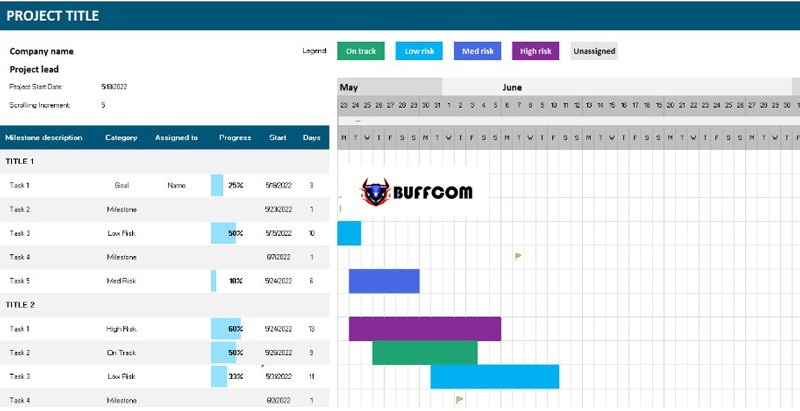 What is a Gantt Chart 1