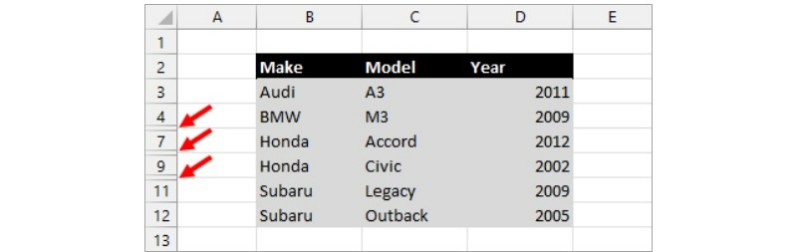 3 Methods to Select Visible Cells in Microsoft Excel 1