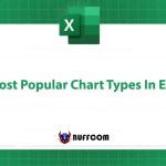 3 Most Popular Chart Types In Excel