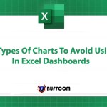 4 Types Of Charts To Avoid Using In Excel Dashboards