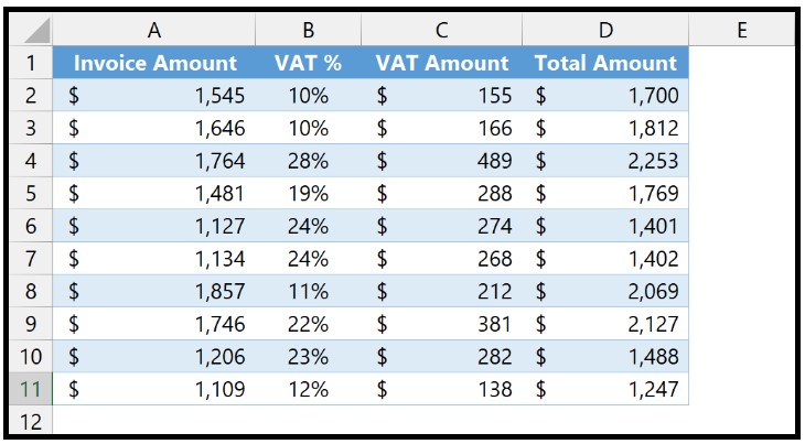 Calculating VAT 1