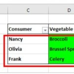 4 Effective Methods for Color Filtering in Microsoft Excel
