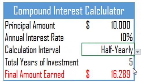 Compound Interest in Excel 1