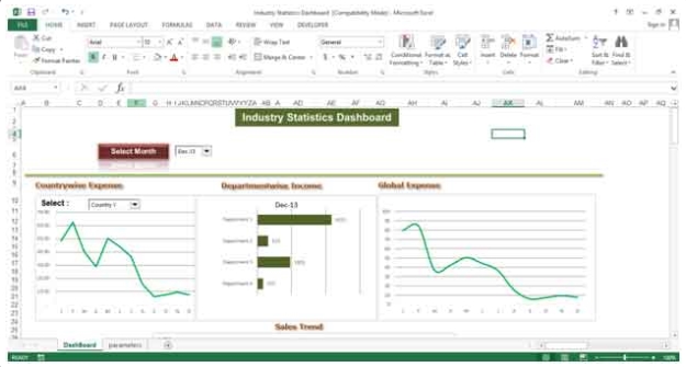 Excel Dashboard 1