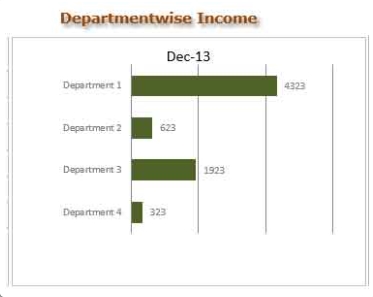 Excel Dashboard 4