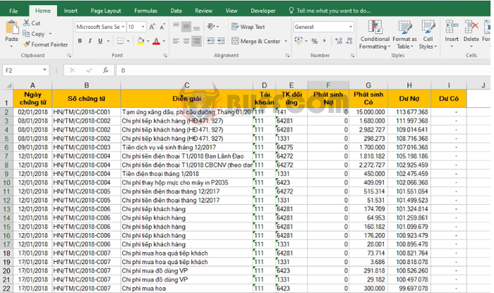 Excel tip How to easily hide values equal to 0