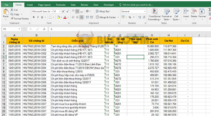 Excel tip How to easily hide values equal to 05