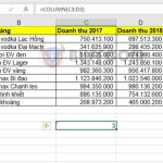 Guide on using the COLUMN and COLUMNS functions in Excel