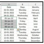 Mastering Date Formatting in Excel: A Comprehensive Guide