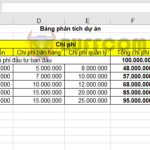 How to Use the IRR Function to Calculate Internal Rate of Return in Excel