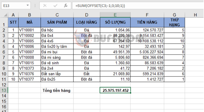 How to Use the OFFSET Function to Reference Data in Excel