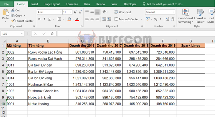 How to create Sparklines to analyze data in