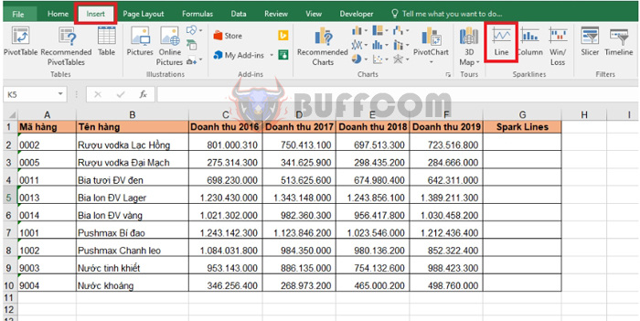 How to create Sparklines to analyze data in Excel