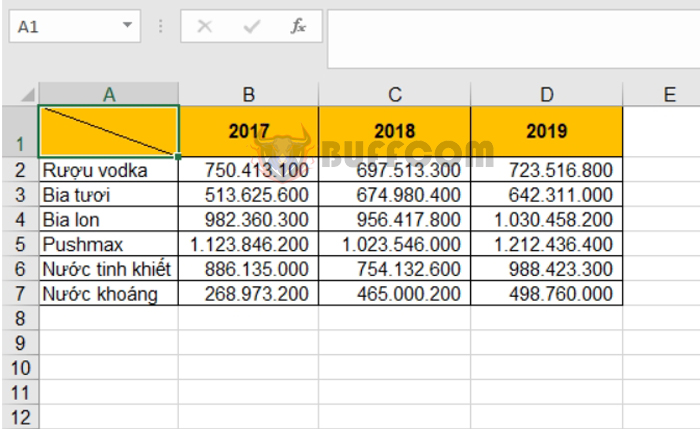 How to create a diagonal line to divide an Excel cell into two triangular cells4