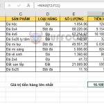 How to find the maximum and minimum values using MAX and MIN functions in Excel