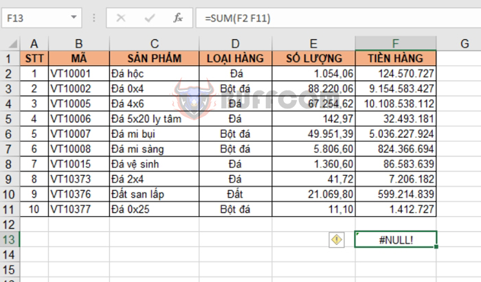 How to handle 7 common function error messages in Excel