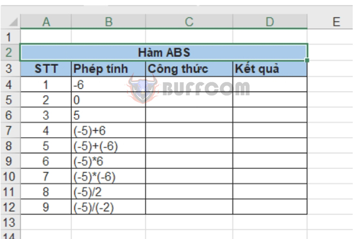 How to use the ABS function to calculate absolute values in