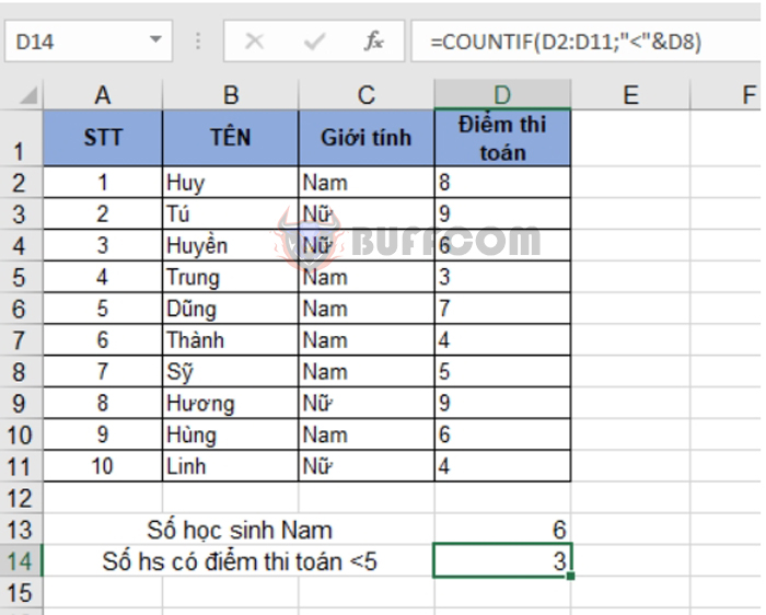 How to use the COUNTIF function to count values that meet conditions in
