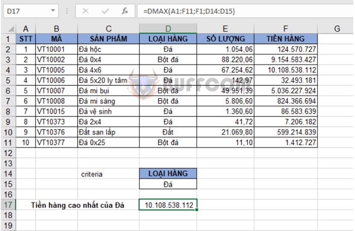 How to use the DMAX function to find the maximum value that satisfies a given condition in