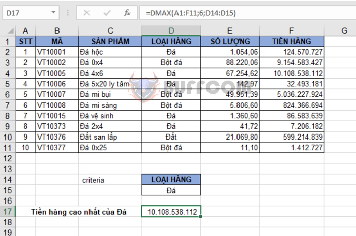 How to use the DMAX function to find the maximum value that satisfies a given condition in Excel