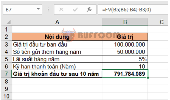 How to use the FV function to calculate the future value of an investment in