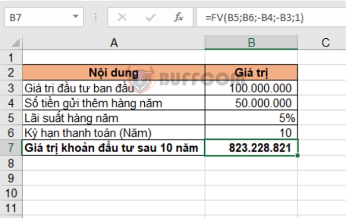 How to use the FV function to calculate the future value of an investment in Excel