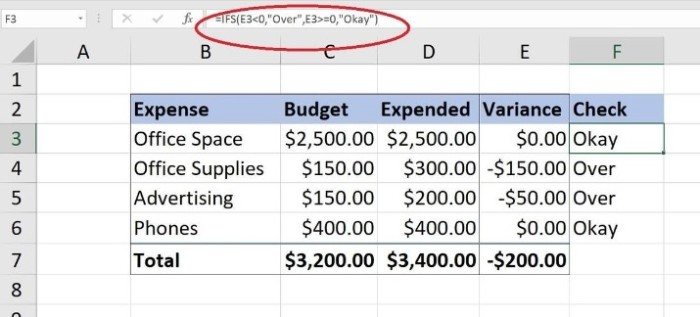 3 Ways to Present Meaningful Information in Excel Using Budget Values