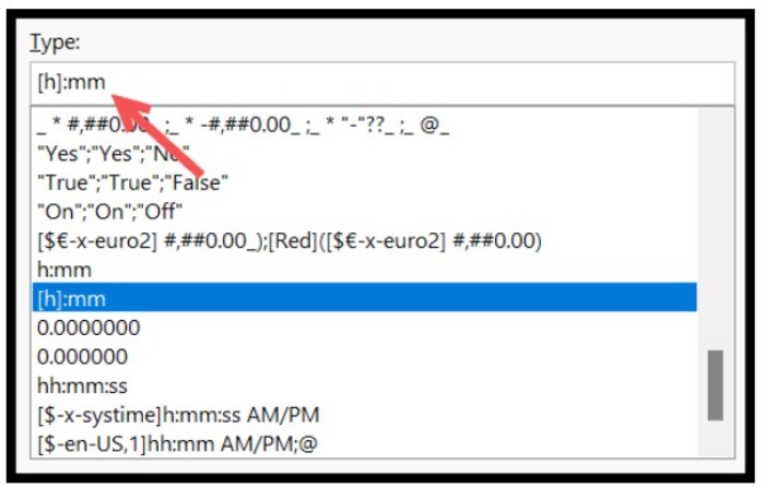 Summing Time in Excel: Formula and Formatting