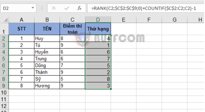 Tips for Using the RANK Function to Rank Data in Excel