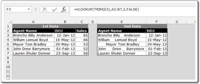 Wrapping Text in Excel