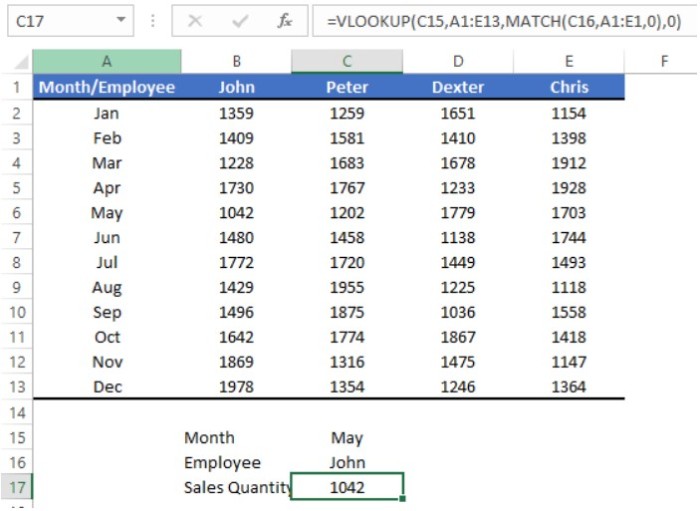 VLOOKUP and MATCH 4