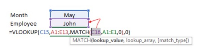 VLOOKUP and MATCH 5