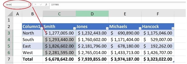 How to Efficiently Navigate an Excel Workbook Using Named Ranges