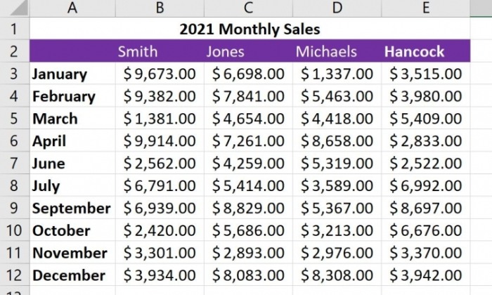 blank rows in Excel 4