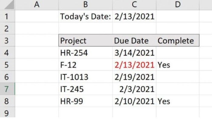 conditional formatting to highlight due dates 2