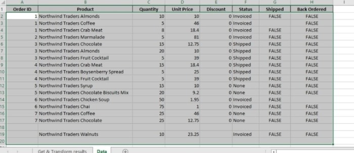 5 ways to delete blank rows in Excel