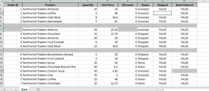 5 ways to delete blank rows in Excel