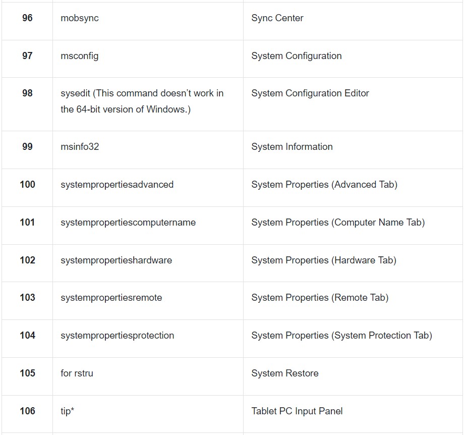 CMD Commands In Windows 10 10