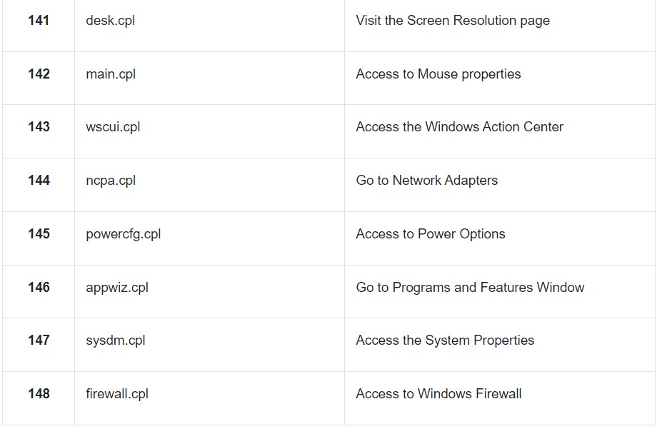 CMD Commands In Windows 10 14