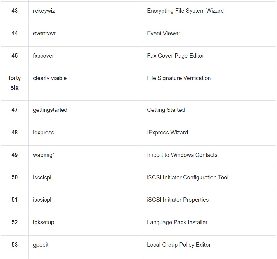 CMD Commands In Windows 10 5