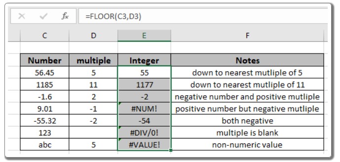 FLOOR Function in Excel 3
