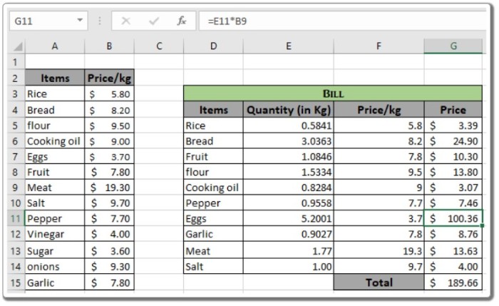 How and Why to Hardcode Values in Excel: An Overview