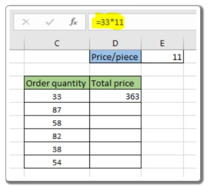 How and Why to Hardcode Values in Excel: An Overview