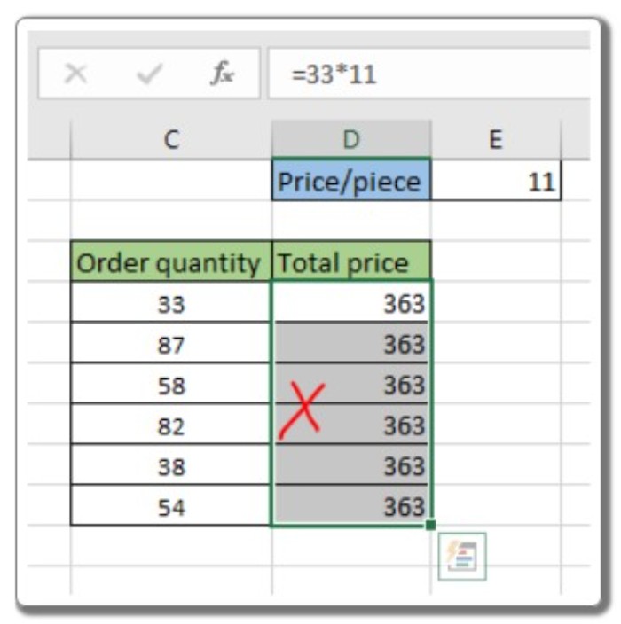 How and Why to Hardcode Values in Excel: An Overview