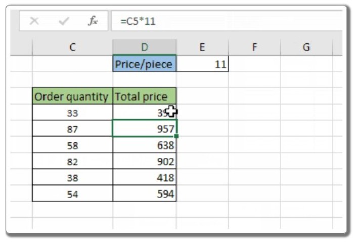 How and Why to Hardcode Values in Excel: An Overview