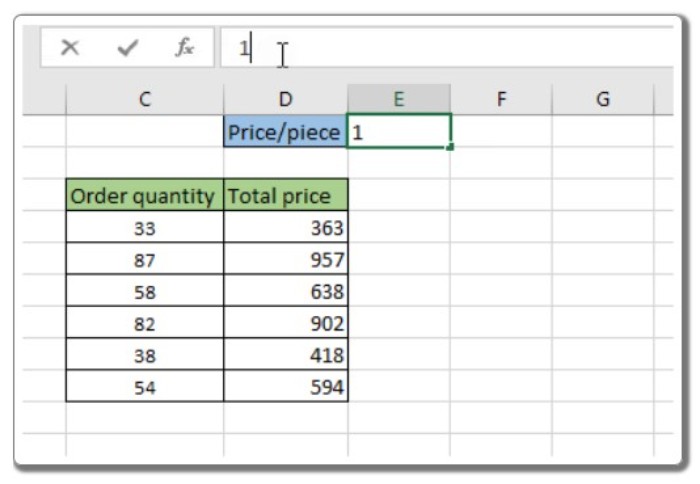 How and Why to Hardcode Values in Excel: An Overview