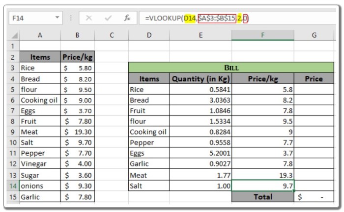 Why to Hardcode Values in Excel 8