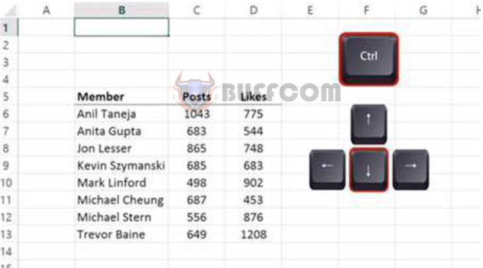 9 Magical Shortcuts in Excel Every Accountant Should Know4
