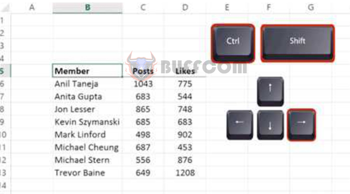 9 Magical Shortcuts in Excel Every Accountant Should Know5