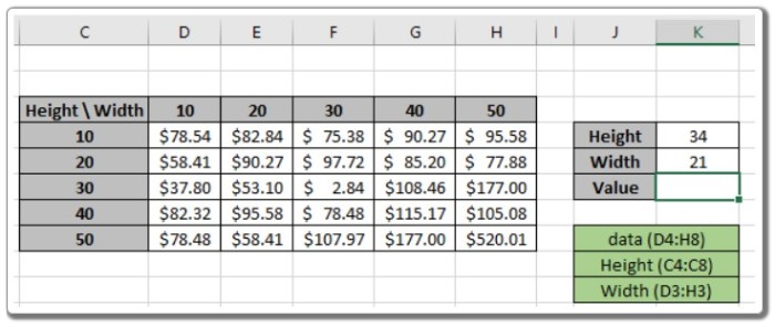 How to Perform a Two-Way Lookup in Microsoft Excel